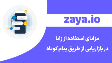 zaya sms marketing with link shortener cover - وبلاگ زایا