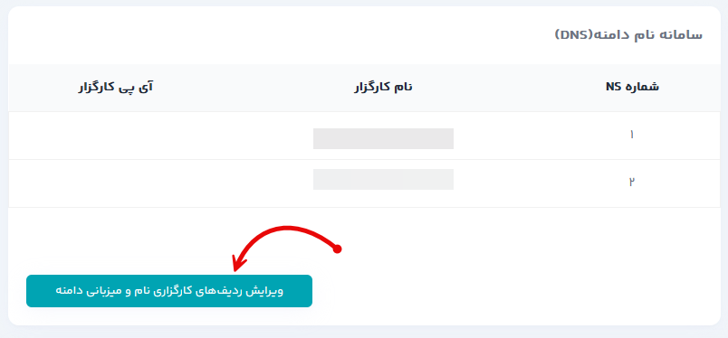 راهنمای اتصال دامنه به زایا با Name Server 4 تغییر dns دامنه ir